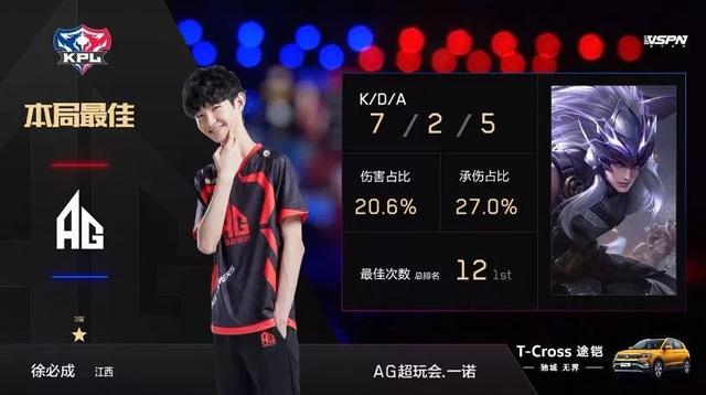 可能重返本