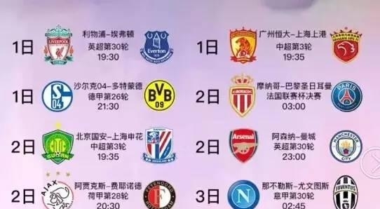 面优化